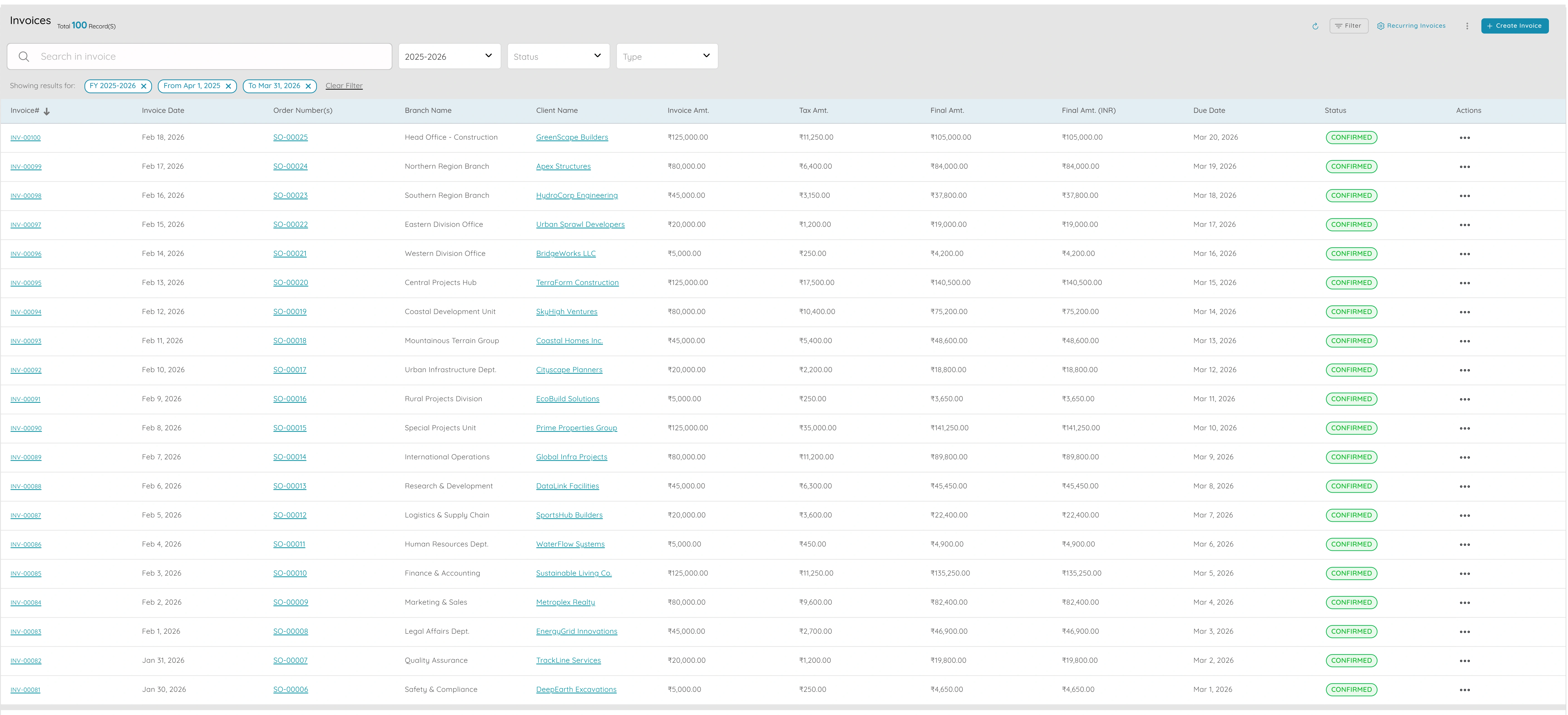 Invoices and Payments - 1