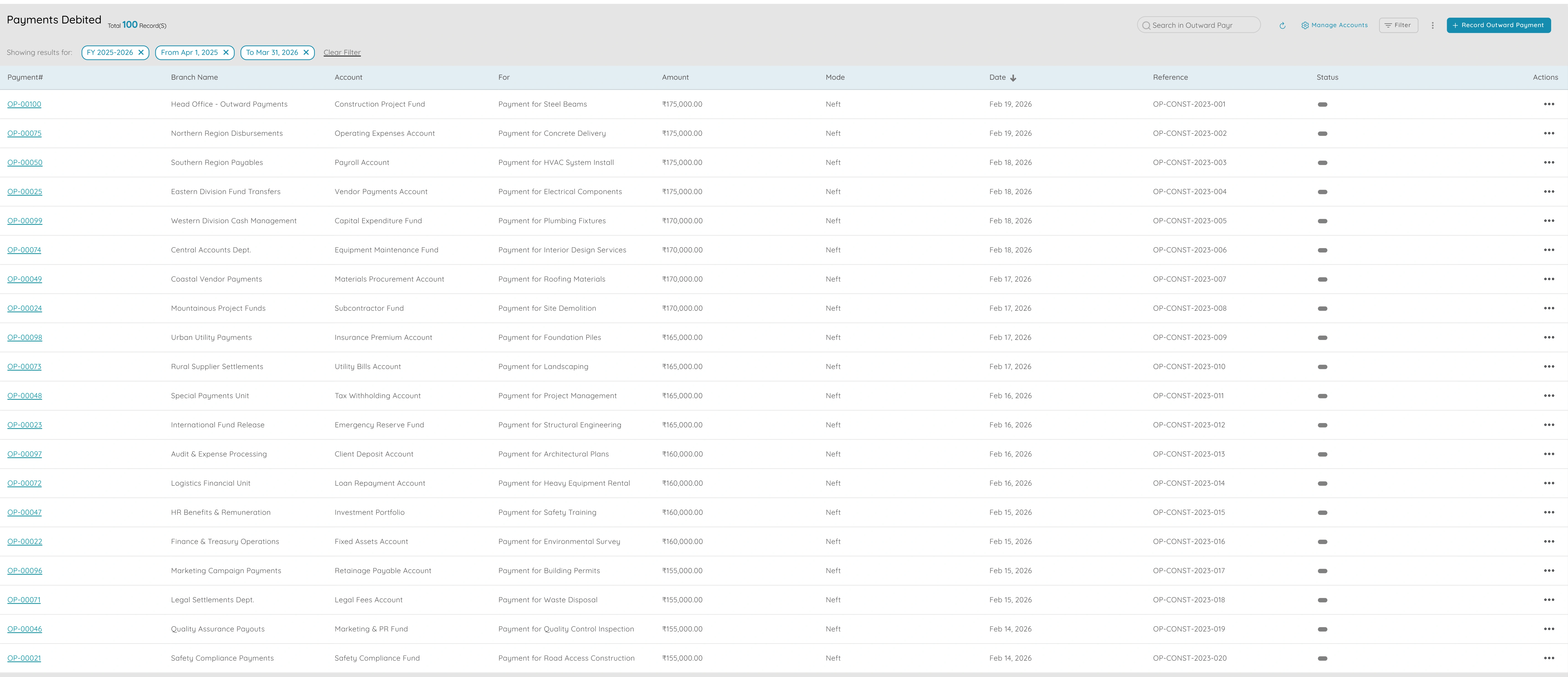 Vendors, Purchase Orders, and Outward Payments - 2