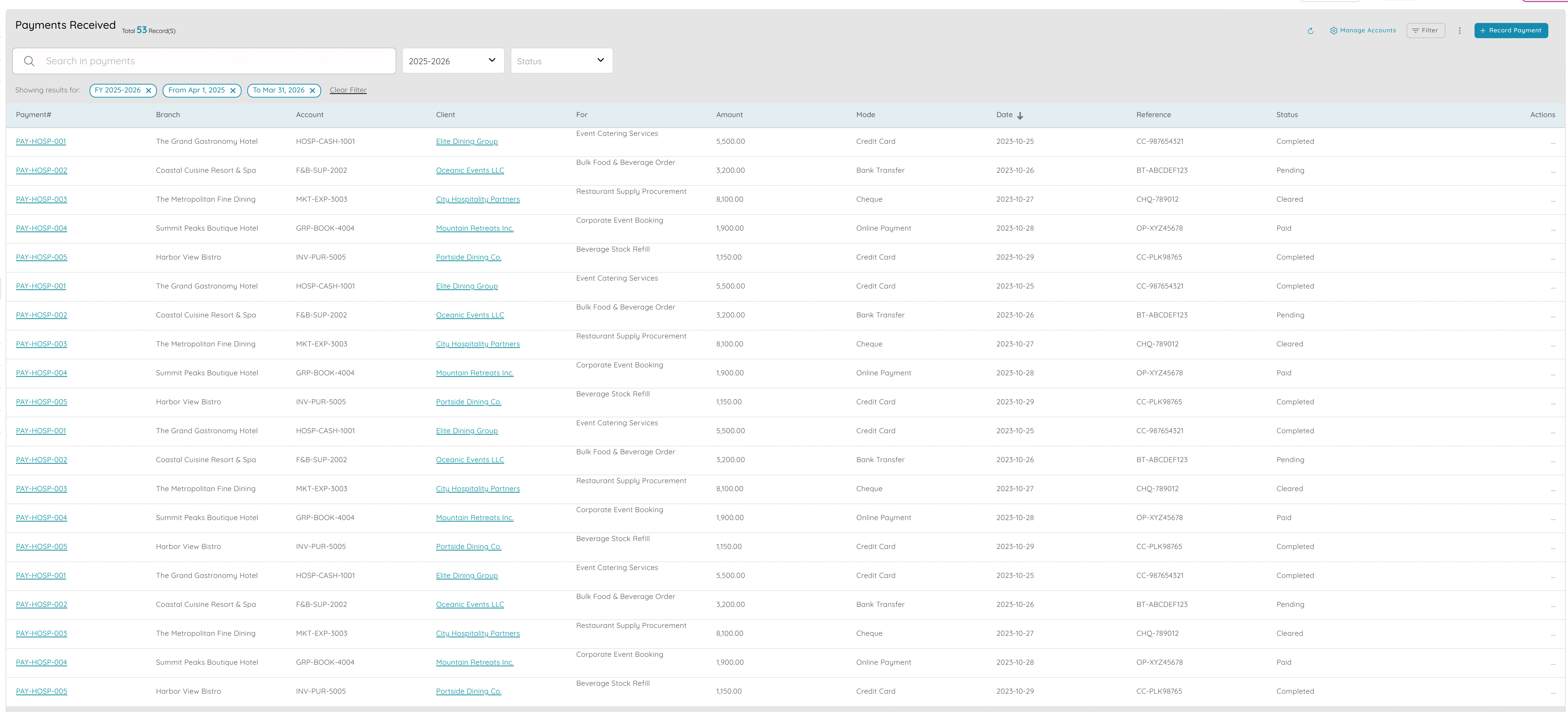 Invoices and Payments - 2