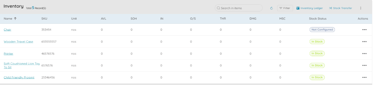 Stock Transfer Between Branches