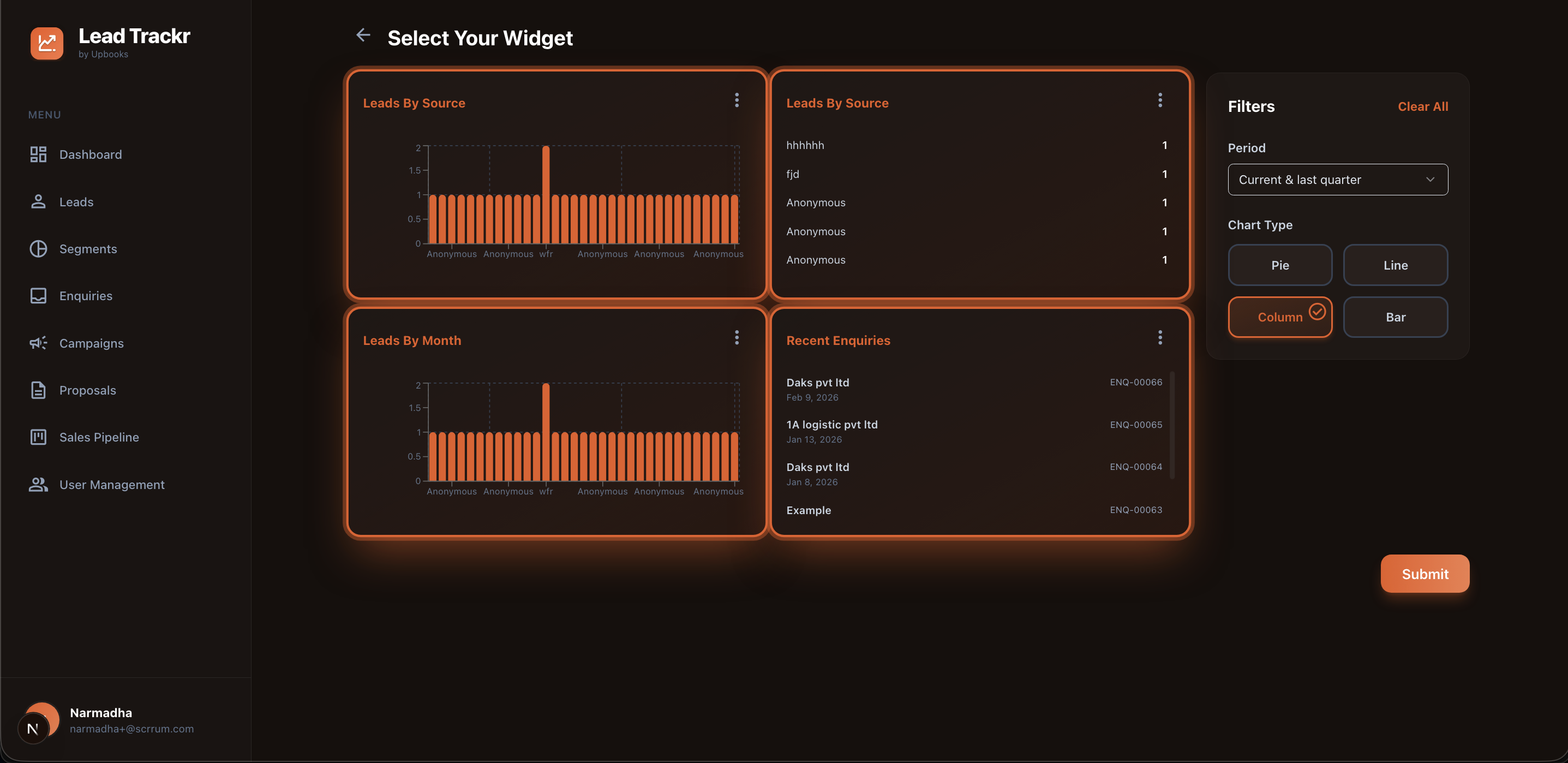 Lead Trackr - Widgets & Charts