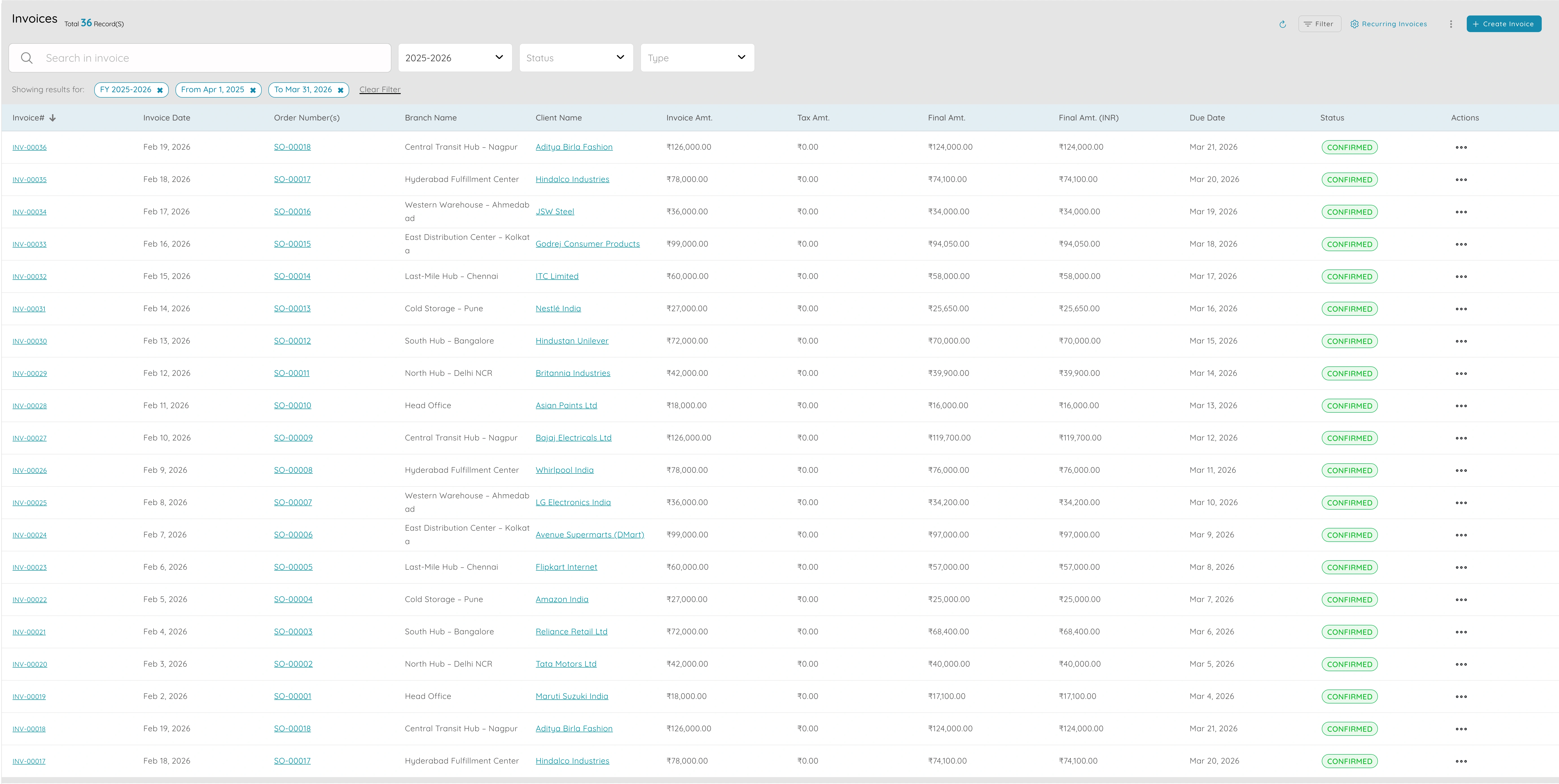 Invoicing and payment tracking
