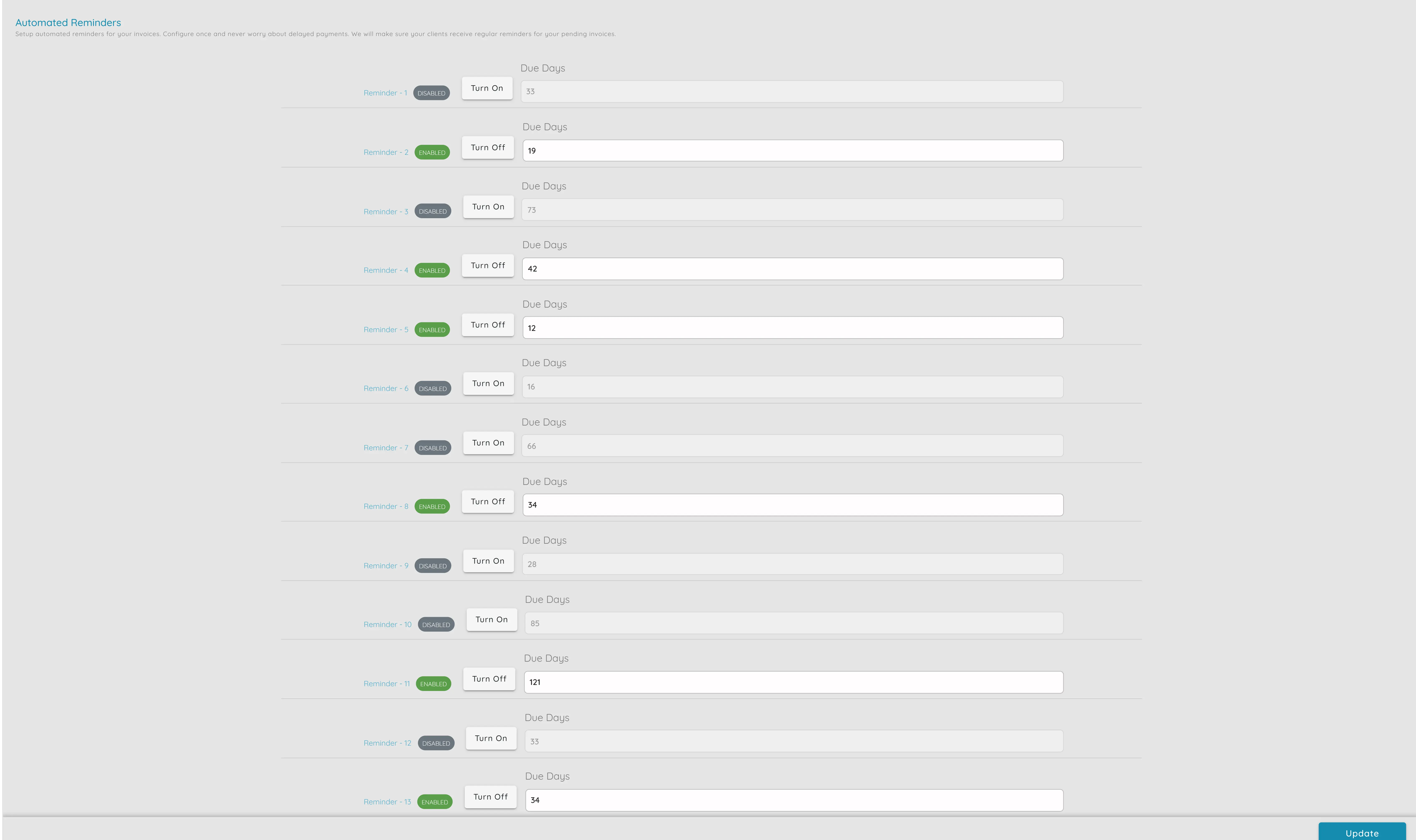Automated Reminders