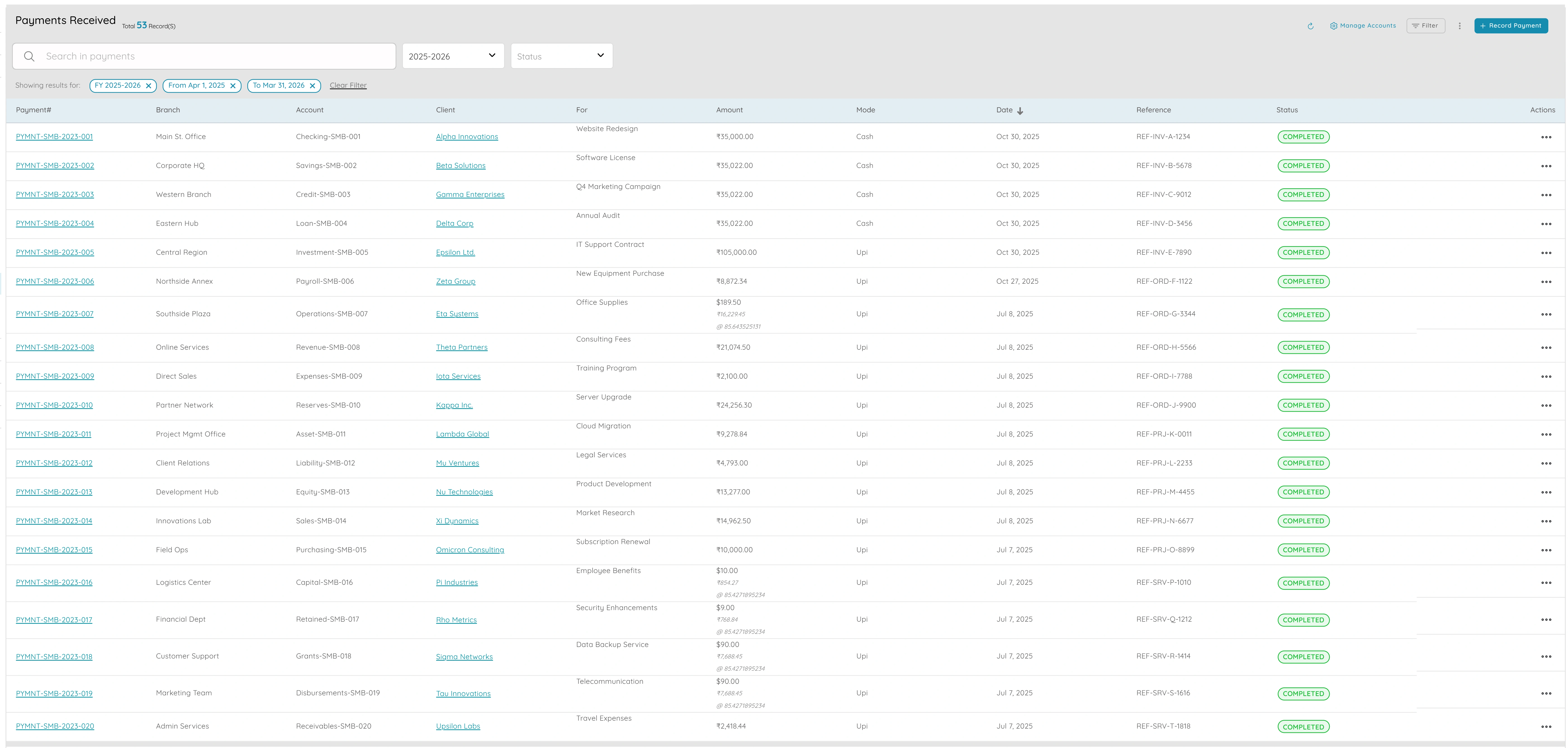 Invoices, Payments & Client Ledger - 2