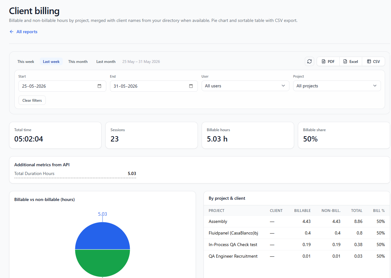 UpLog - Reports - 9