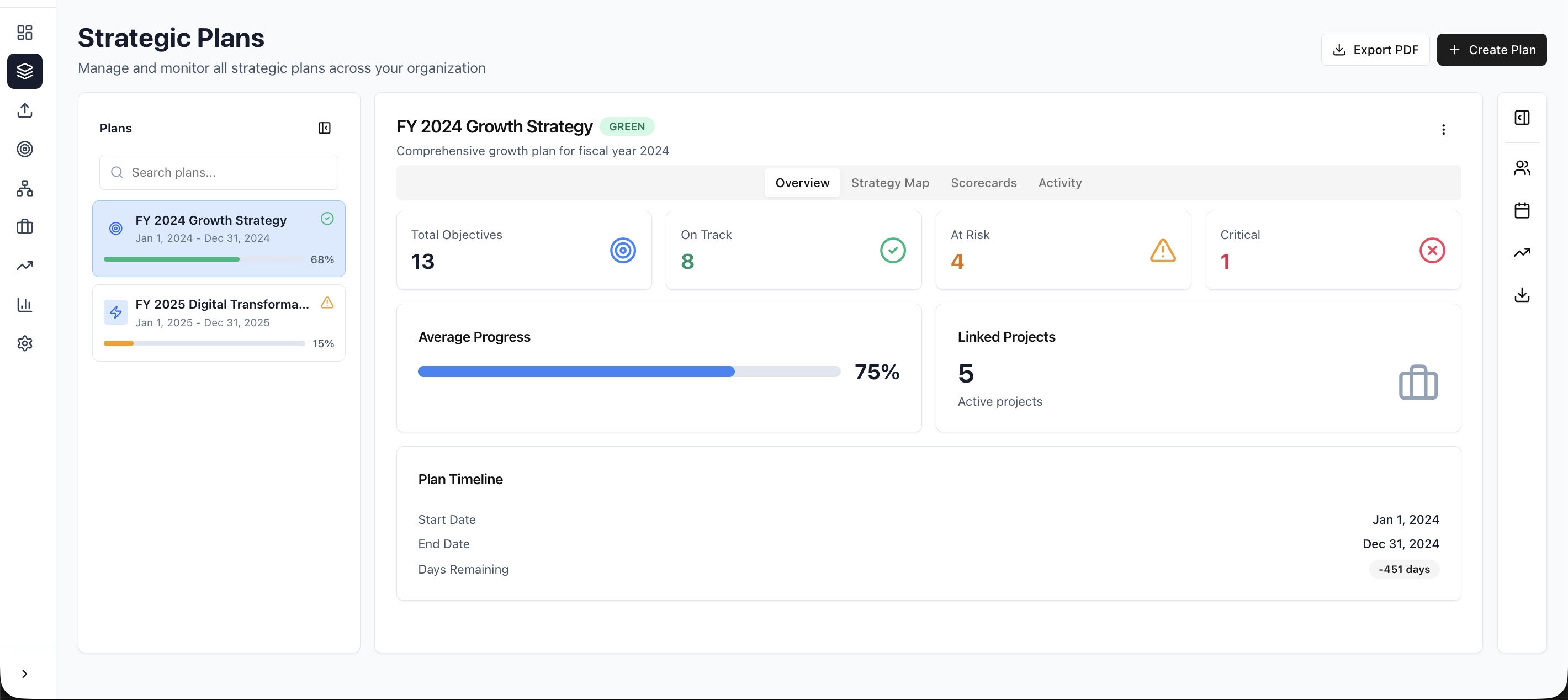 Upbooks Vantage visual